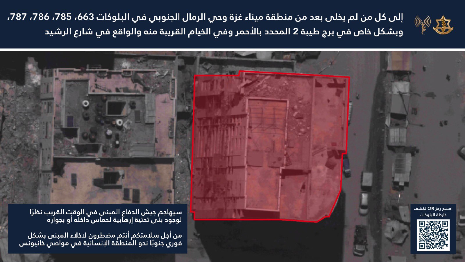 IDF forced displacement map